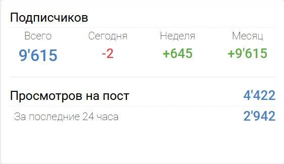 «Чудес не бывает»: как мошенники разводят на пригоне авто из Европы и как их вычислить
